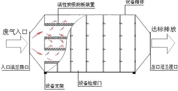 product9-stru.png
