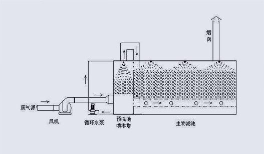 product19-summary2.jpg